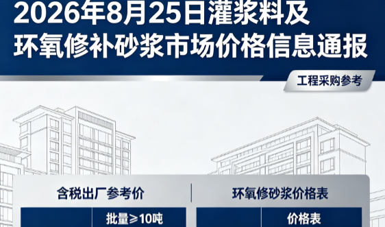 武安2026年8月25日灌浆料及环氧修补砂浆市场价格信息通报